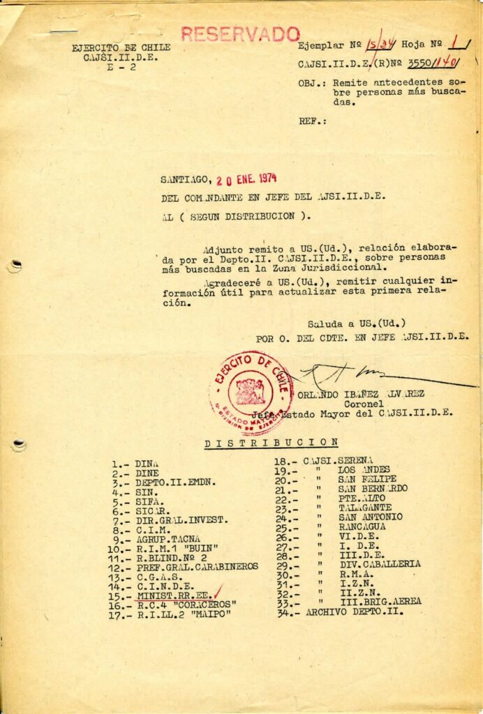 thumbnail of Personas buscadas – 20 ene.1974